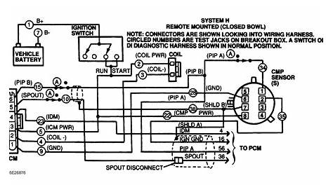 ignition wiring diagram for 1995 wrangler