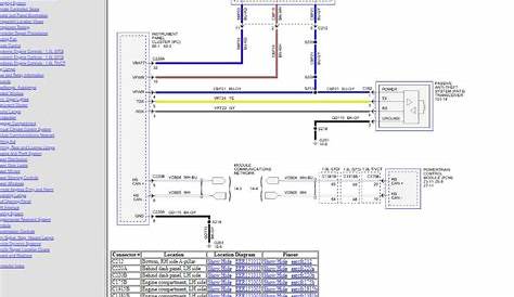 Ford Fiesta 2014 Worskhop Service Manual & Wiring Diagrams