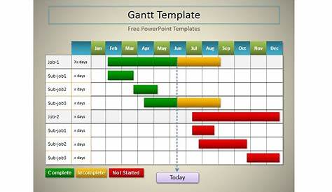 Download Gantt Chart Excel 2016 | Gantt Chart Excel Template