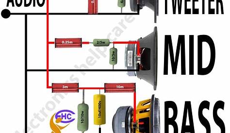 Crossover circuit diagram - Electronics Help Care