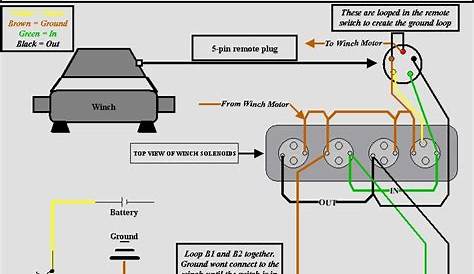 4 wire solenoid wiring diagram