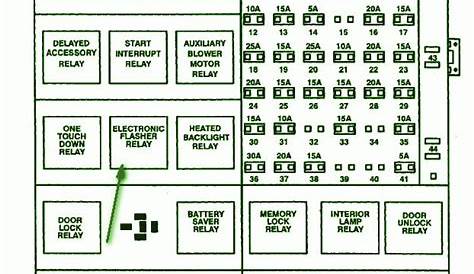 fuse box for 2001 ford windstar