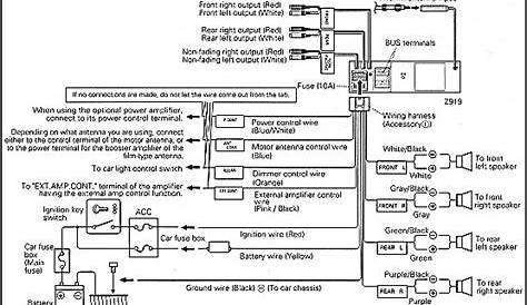 Kenwood Radio Wiring Diagram : Kenwood Radio Wiring Harness Diagram