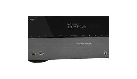 Harman Kardon AVR 1565, 1650, 2650, 3650 A/V Receivers - ecoustics.com