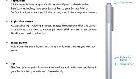 Microsoft Surface Pro 3 now available, user manual mentions the missing