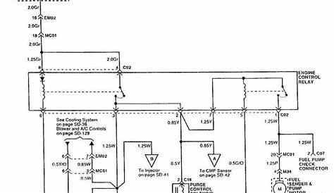 85 dodge truck wiring diagram - Png Loyce