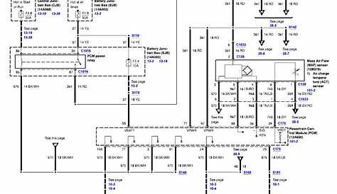 ford f 450 wiring schematic