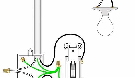 Double Pole Switch Schematic - Wiring Diagram