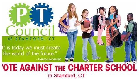 proposed charter change 2