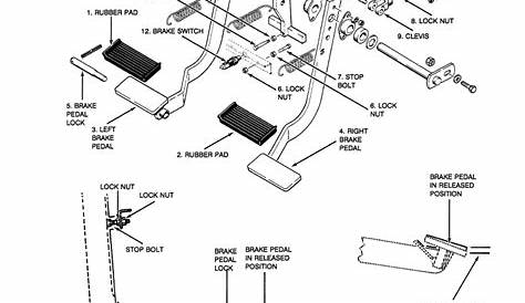 Case 580K Phase 3 Backhoe Loader Service & Parts PDF