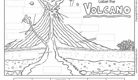 Printable Volcano Diagram / Label the Volcano Worksheet for Kids