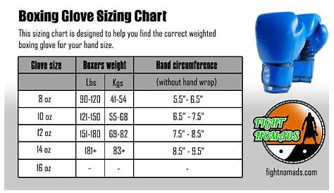 boxing glove sizes chart