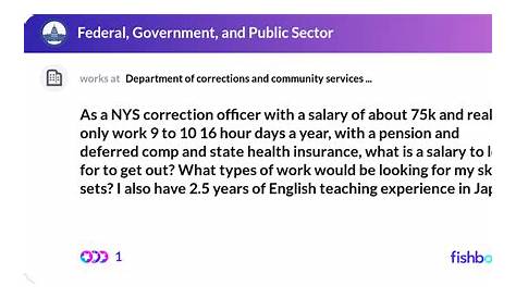As a NYS correction officer with a salary of about... | Fishbowl