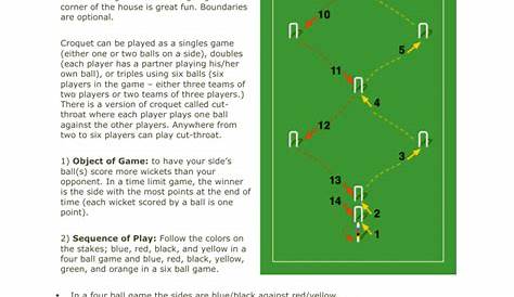 croquet setup and rules pdf