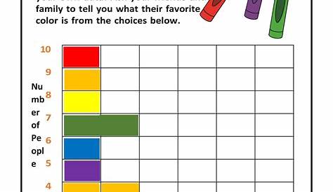 e learning for kindergarten: Double Bar Graph Worksheets Printable