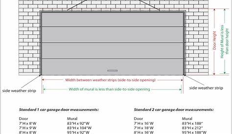 garage door sizes chart