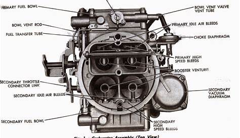holley 558-103 wiring diagram