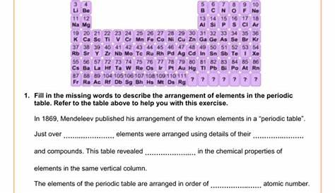 Exploring The Periodic Table Worksheet Answers | Brokeasshome.com