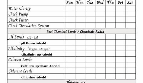 printable pool maintenance checklist