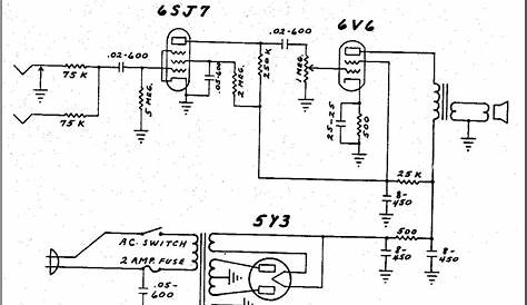 fender champ 600 schematic