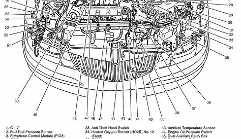 2002 Lincoln Continental Fuse Diagram - Diagram Database