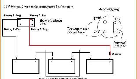 four winns trolling motor wiring diagram