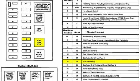 2004 Ford Explorer Power Window Wiring Diagram - Collection