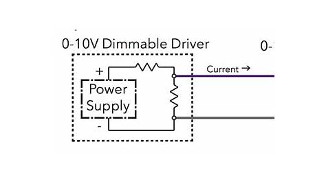 Pin Wiring Diagram 0-10v Dimmer 10v Wiring Dimming Diagram Led Lutron