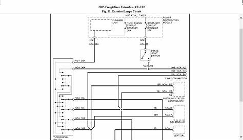 freightliner cascadia engine diagram