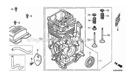 honda gc190 pressure washer parts diagram