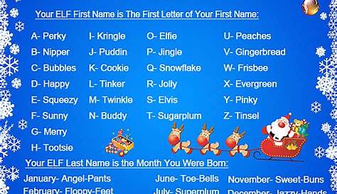 What Would Your Elf Name Be? Use This Name Generator!