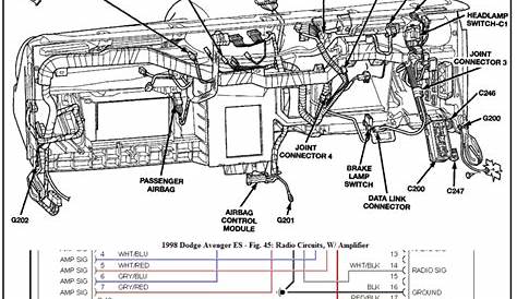 96 Dodge Ram 1500 Wiring Diagram - 4K Wallpapers Review