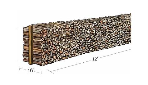 wood cord size chart
