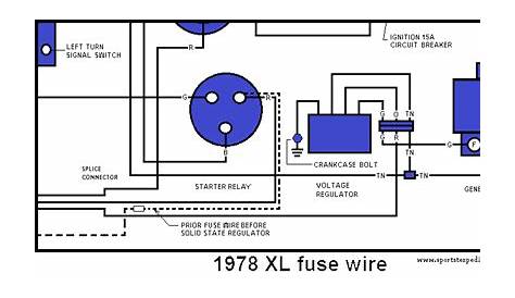 wiring diagrams 77 sportster xlch