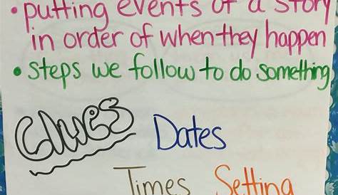Sequence of events anchor chart | Anchor Charts | Pinterest | Anchor