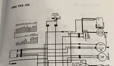 engine diagram 1986 honda trx125