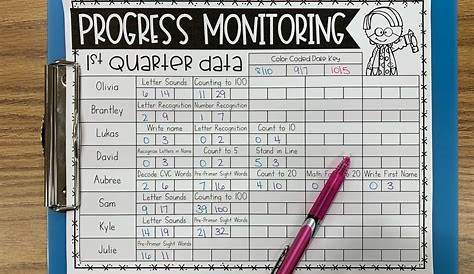 progress monitoring chart template