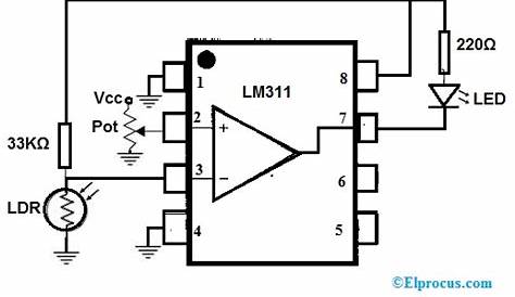 LM311 IC: Pin Configuration, Specification, Circuit Diagram & Applications