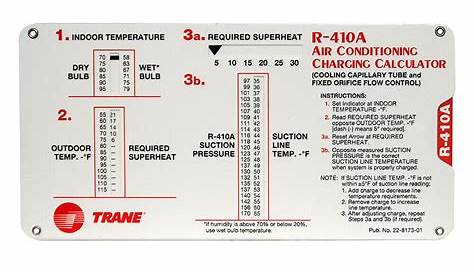 Trane R 410A R410A Superheat Subcooling HVAC Calculator Charging Chart