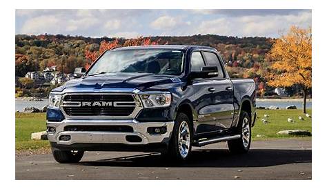 Upgrade Your Ride with 24 Inch Rims And Tires for Dodge Ram 1500