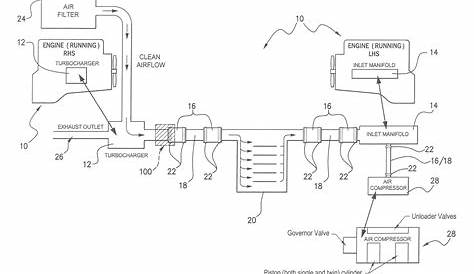 [DIAGRAM] Mp7 Mack Truck Engines Diagram - MYDIAGRAM.ONLINE