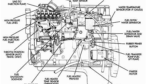 12V Engine Diagram