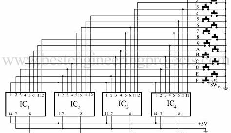 hexadecimal to binary encoder circuit diagram