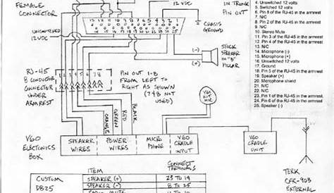 audi a6 speakers wiring diagram - ZacharyDorsey1's blog