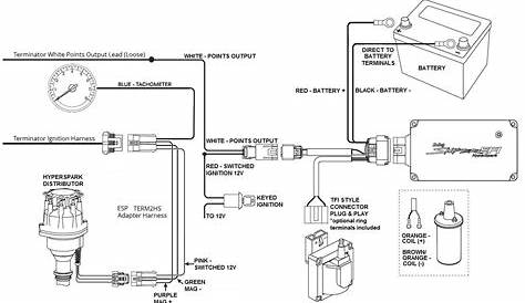 spark max wiring diagram