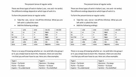 italian verb practice worksheets