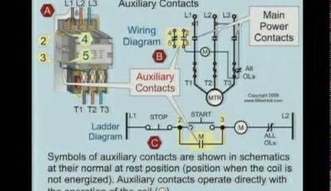 Ladder Diagram Basics #3 (2 Wire & 3 Wire Motor Control Circuit