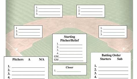 Fillable Softball Position Chart – Duna Pertaining To Softball Lineup