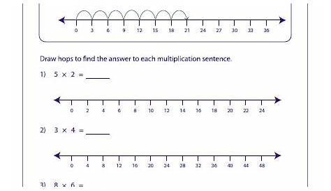 multiplication number line worksheet