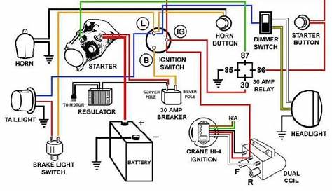 Automotive Wiring Diagram Symbols- conventional symbols